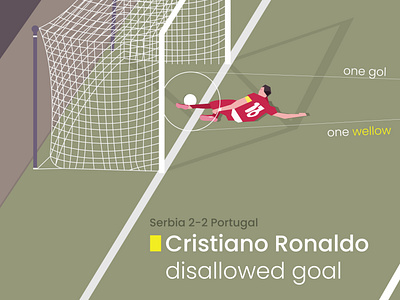 Christiano Ronaldo disallowed goal cr7 design fifa football gol portugal serbia serbiavsportugal sport vector