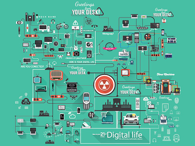 Your digital life in the 21st Century