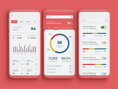 Customer Feedback App clean detractors market fit minimal nps passives people tracked perceived effectiveness product effectiveness promoters response survey typography ui ux