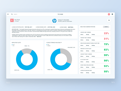 Technik Shot No. 02 analytics behance clean dashboard dashboard app data design machine learning minimal statistics ui ux visulizations