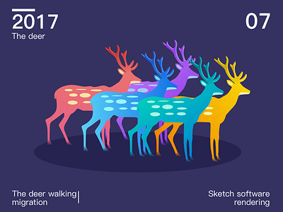 The deer plotting sketch software