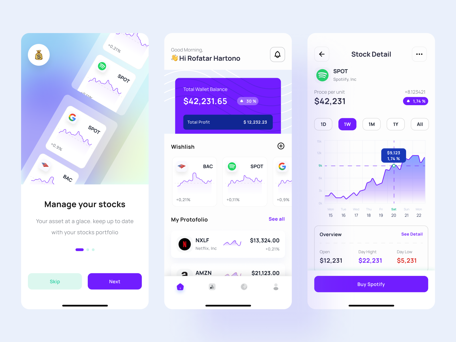 Stock Market - Mobile Apps By Dwiky Setiawan On Dribbble