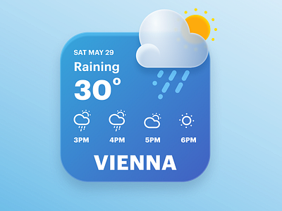 Weather Widget