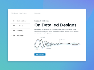 Design Review Guidelines design review end to end experiences enterprise enterprise ux feedback guidelines reviews team teamwork vmware vmware design