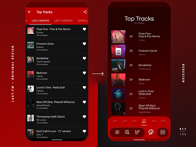 #randomredesign 017 android app app design cross platform figma flutter ios material design mobile multi platform music music app redesign social ui