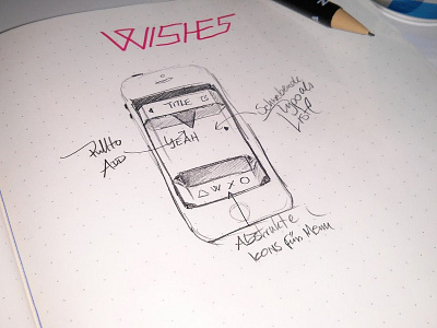 Scribble for Wishes App