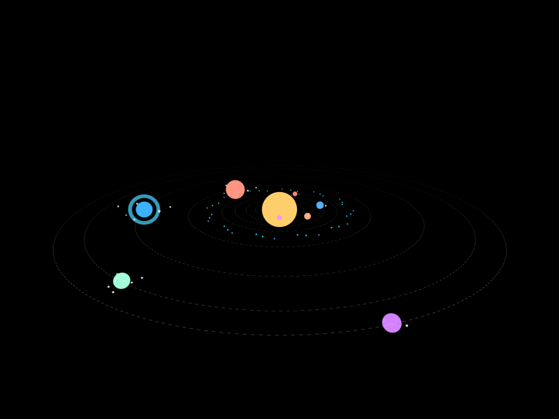 Solar System design illustration loop looping gif motion orbit planet primitive solar system space sun