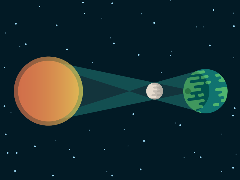 Eclipse Diagram by Jude Shiflett on Dribbble