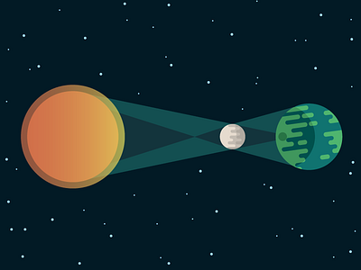 Eclipse Diagram