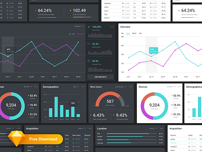Freebie UI Kit: Data Visualization analytics app chart dashboard data free graph kit sketch template ui web