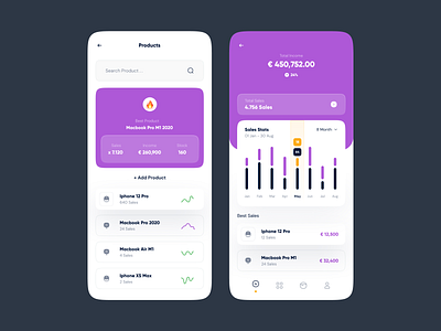 📌Sales Statistics - Mobile Interaction by Wildan 👋 for Vektora on Dribbble