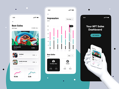 Sales Dashboard - Mobile