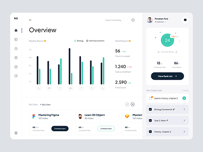 Personal E-Learning Dashboard