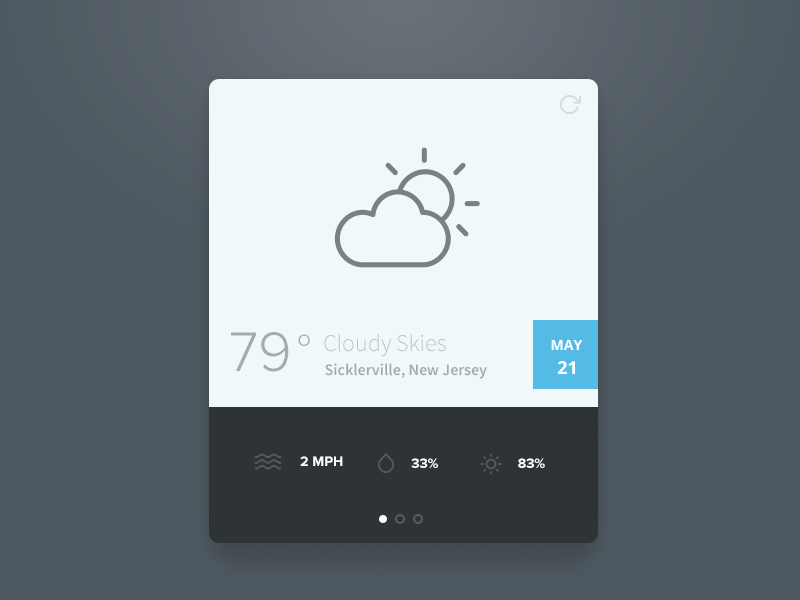 Weather widget dribbble