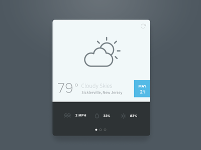 SimpL Weather Widget [PSD]