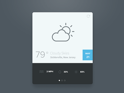 SimpL Weather Widget [PSD] clean flat freebie google minimal osx simple sleek ui weather widget