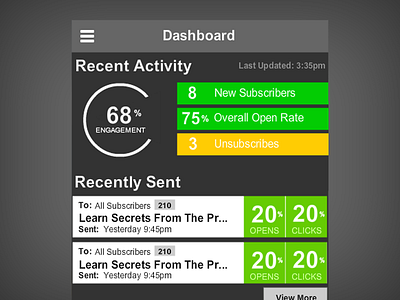 Wireframe V1 - Map map mobile app wireframes