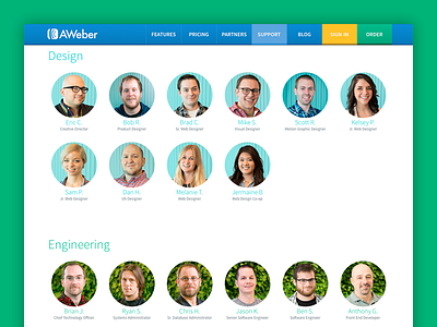 AWeber.com - Redesigned Meet the Team Page circles meet the team people redesign