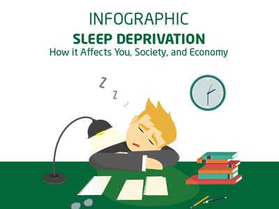 Infographics - Sleep Deprivation Effects