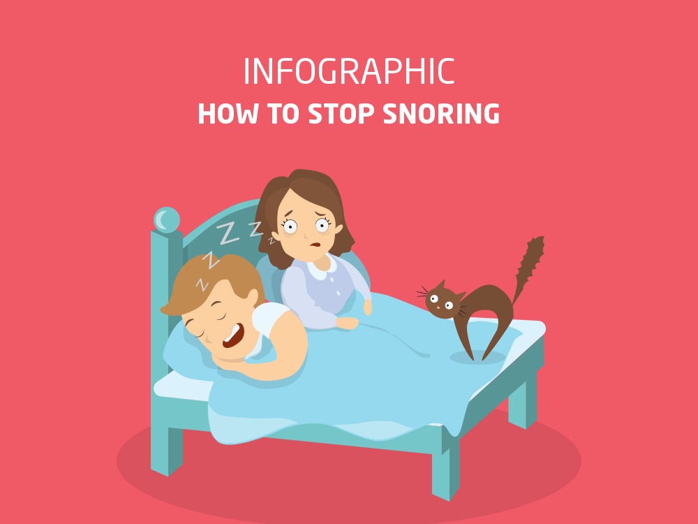 Infographics How to Stop Snoring by Zameer Havaldar on Dribbble