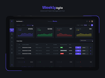 WeeklyAgile - Advanced Project Management Tool / Concept