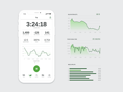 Let's take a trip app data design fitness graphs interaction ios 10 mobile outdoors sports stats ui ux visual