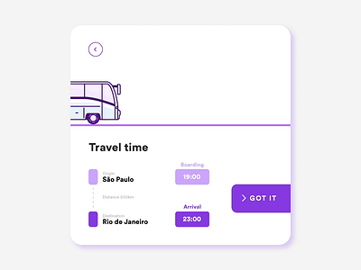 Travel Time aftereffects board boarding bus travel trip ui ui animation user interface ux