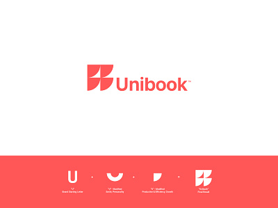 Unibook / Logo Design / Logo Concept brand brand identity branding graphic design icon idealogy logo logo concept logo design logo idea logodesign marketplace online marketing symbol