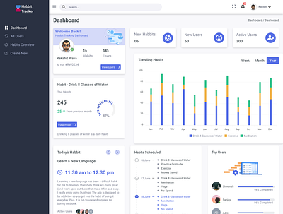 Habbit Tracker Dashboard Light Version