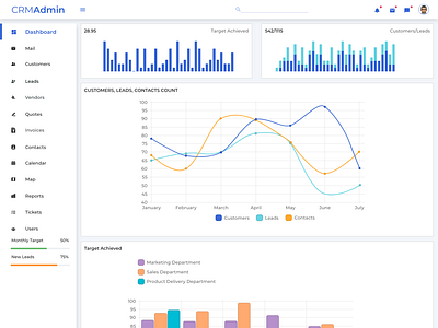 CRM Dashboard