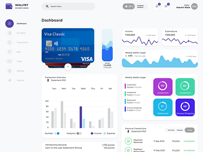 Wallet Dashboard dashboard design ui ux uxdesign