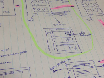Wireframing and my process