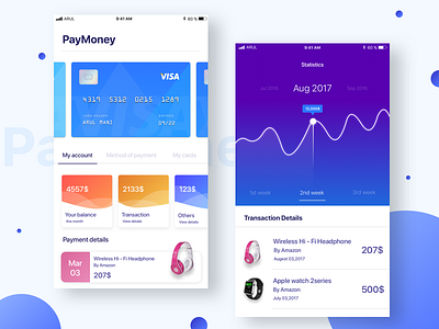 Mobile payment concept