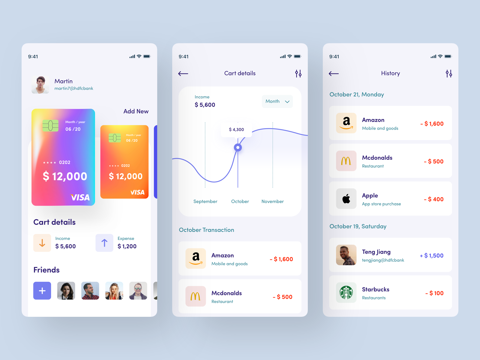 Mobile wallet by Sudhan Gowtham on Dribbble