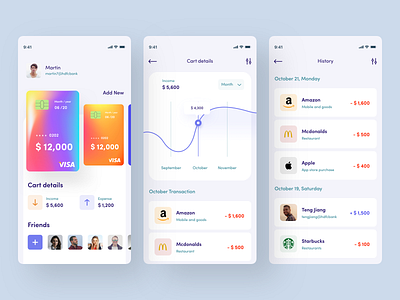 Mobile wallet amazon branding design friends gradient illustration income iphone mobile mobile app design mobile design money ps she spent static design sudhan typography wave