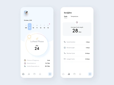 Full Moon Period Tracker app calendar clean cycle minimal mobile period period tracker ui ux woman women