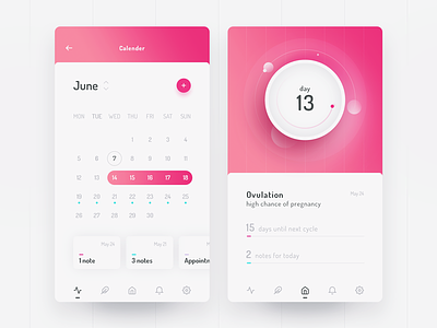 Cycle Tracking App app calendar cycle menstruation mobile note period tracker pink ui ux woman women