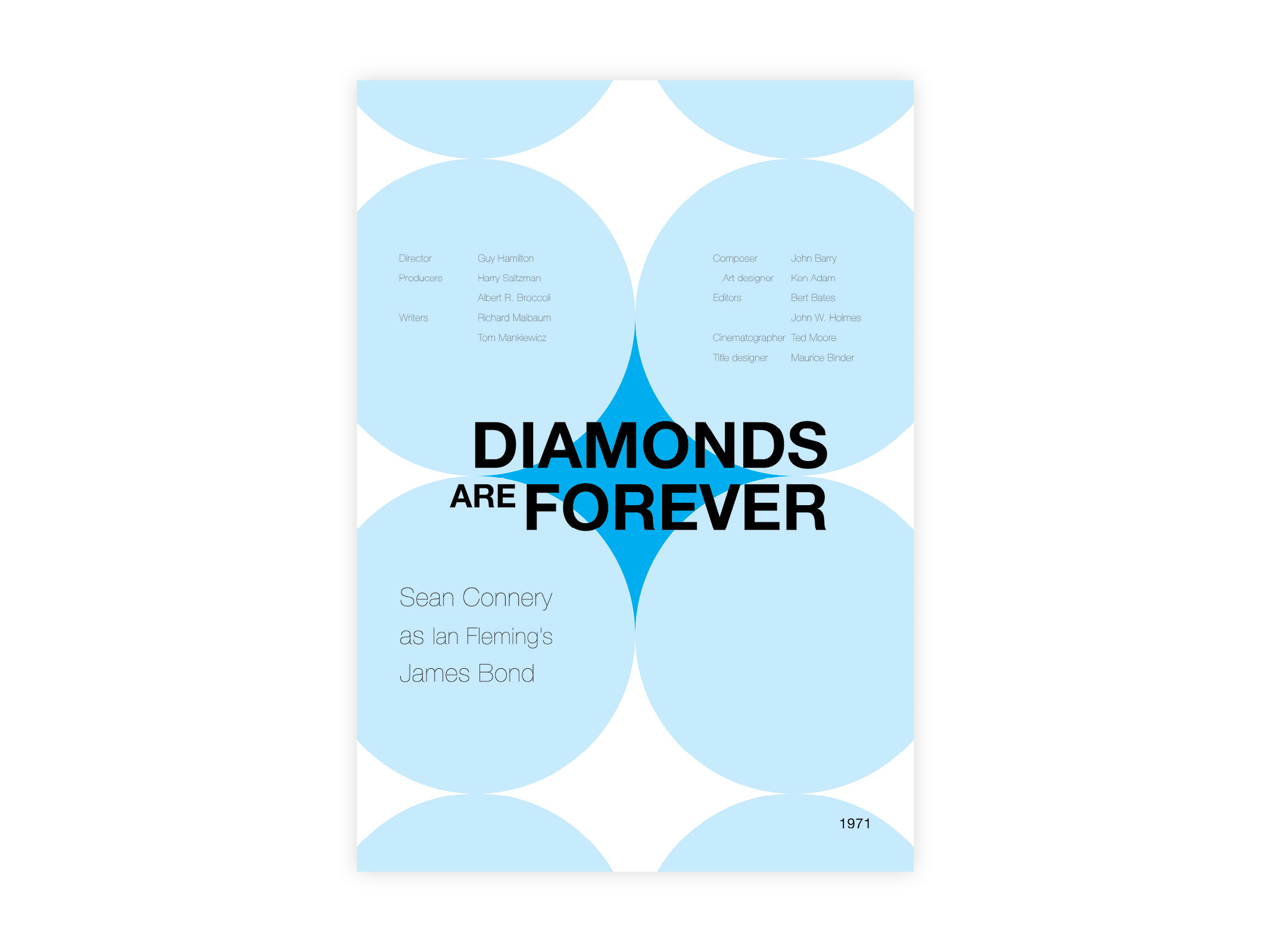 Diamonds Are Forever - Movie poster by Radijs Ontwerp on Dribbble