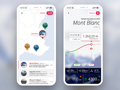 Climbing App - WIP - Concept app clean climbing concept interface ios iphonex mobile phone sports ui