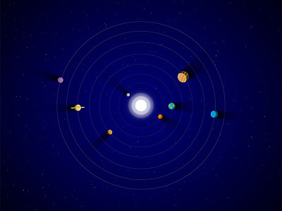 Solar System