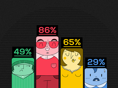 Family Statistics colors family illustration infographic statistics