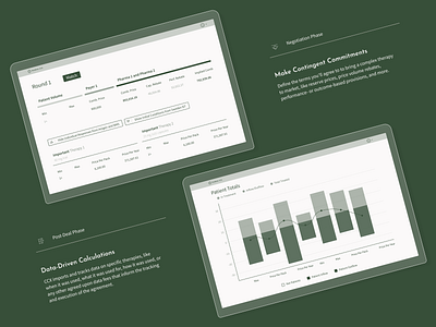 PharmaCCX Interface