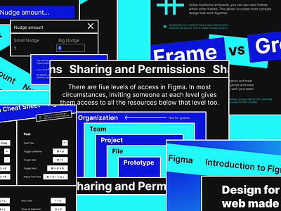 Figma Basics design education figma logo tutorial typography visual design