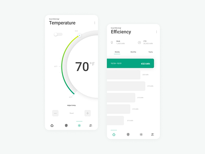 Home Monitoring Dashboard app daily ui dailyui design icon layout ui ux