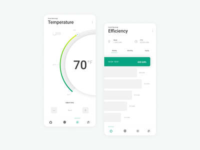 Home Monitoring Dashboard