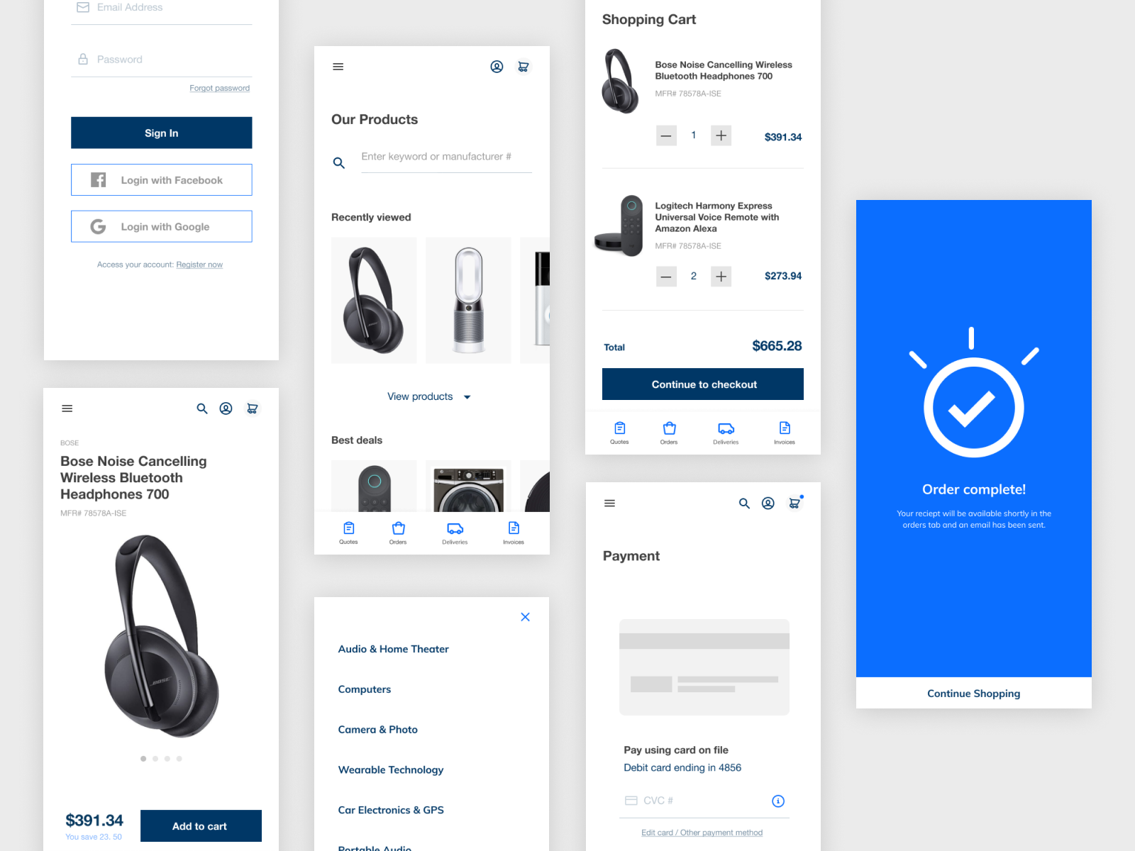 Ecommerce Mockup By Raul Flores On Dribbble