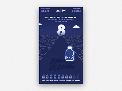 Run For Oceans In-store Game adidas game in store recyle retail retrogame run run game shop ui