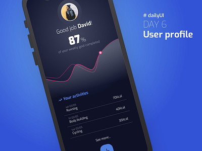 User Profile concept dailyui day6 ios iphone profile sketch user