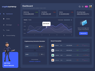 Cryptocurrency Dashboard analystics app bitcoin blockchain concept crypto cryptocurrency design ethereum finance financial finetech interface investment nft stocks ui ux wallet website