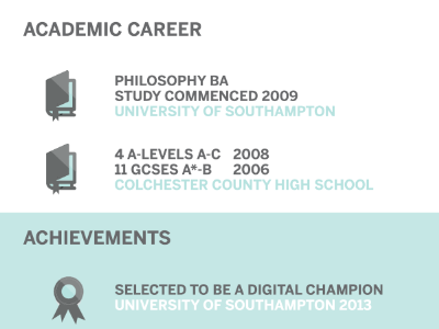CV/Resume Redesign academic cv glare job photoshop resume